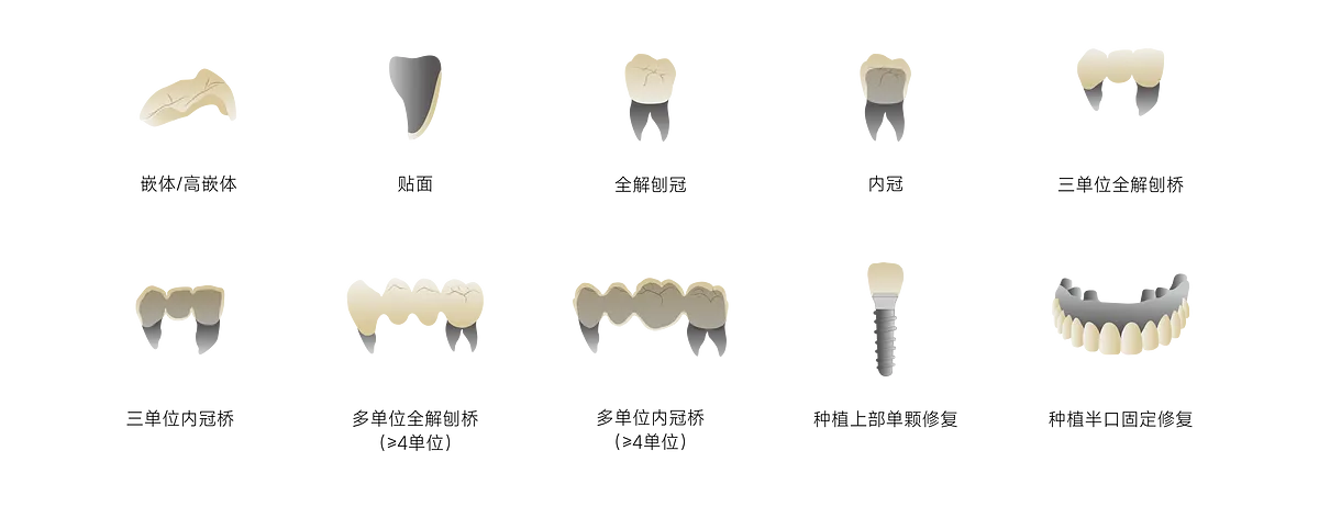 魅影全能_畫板 1 副本 3.webp