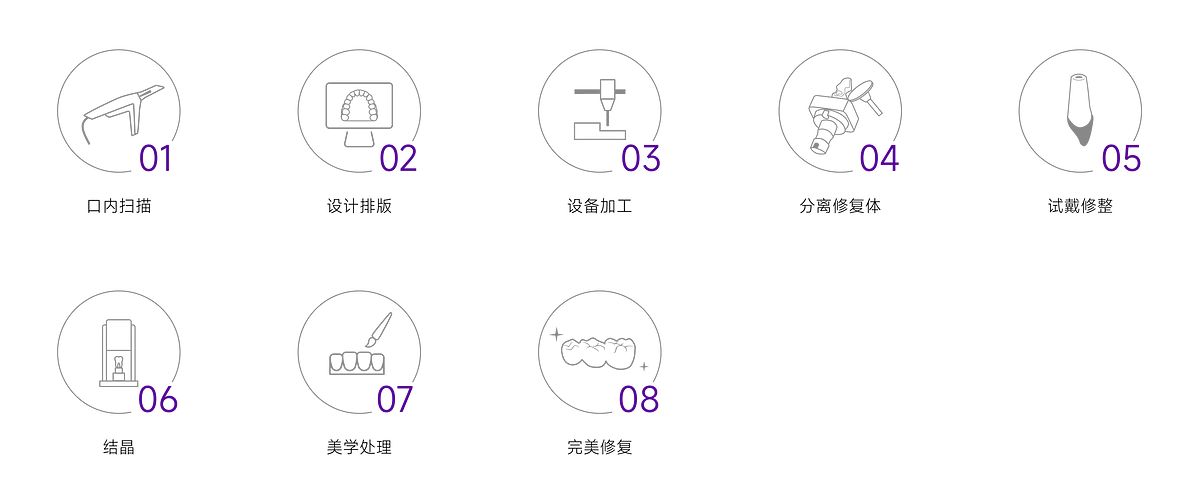 鋰瓷_畫板 1 副本 4.webp
